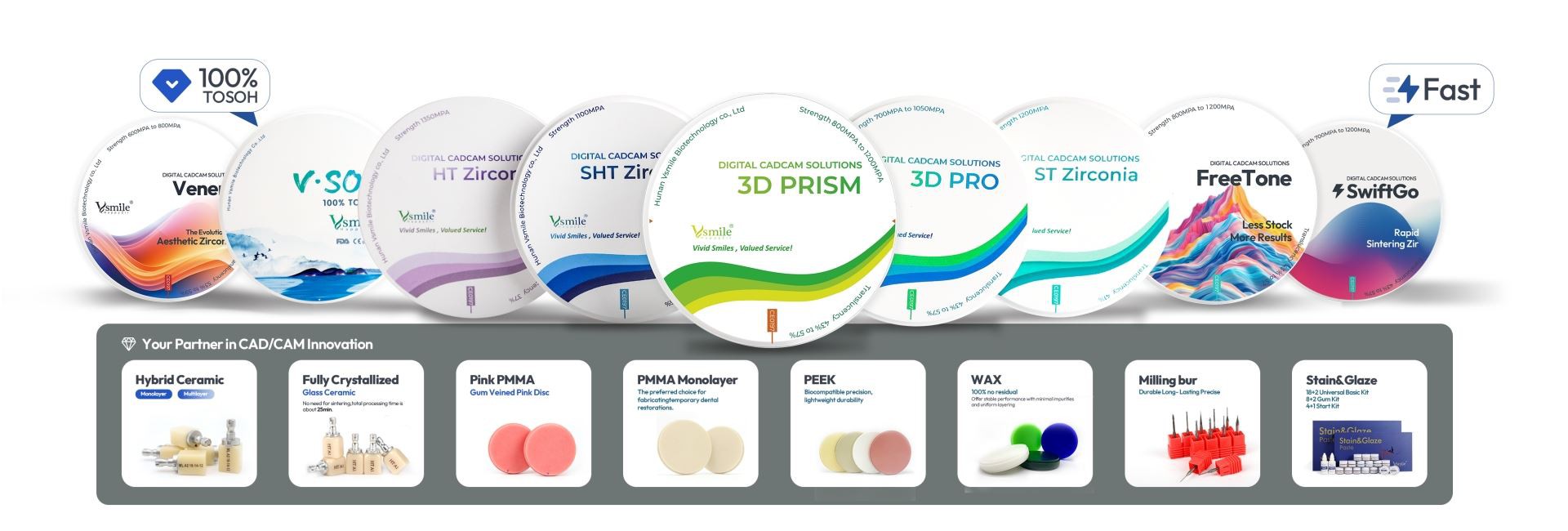 dental zirconia blocks